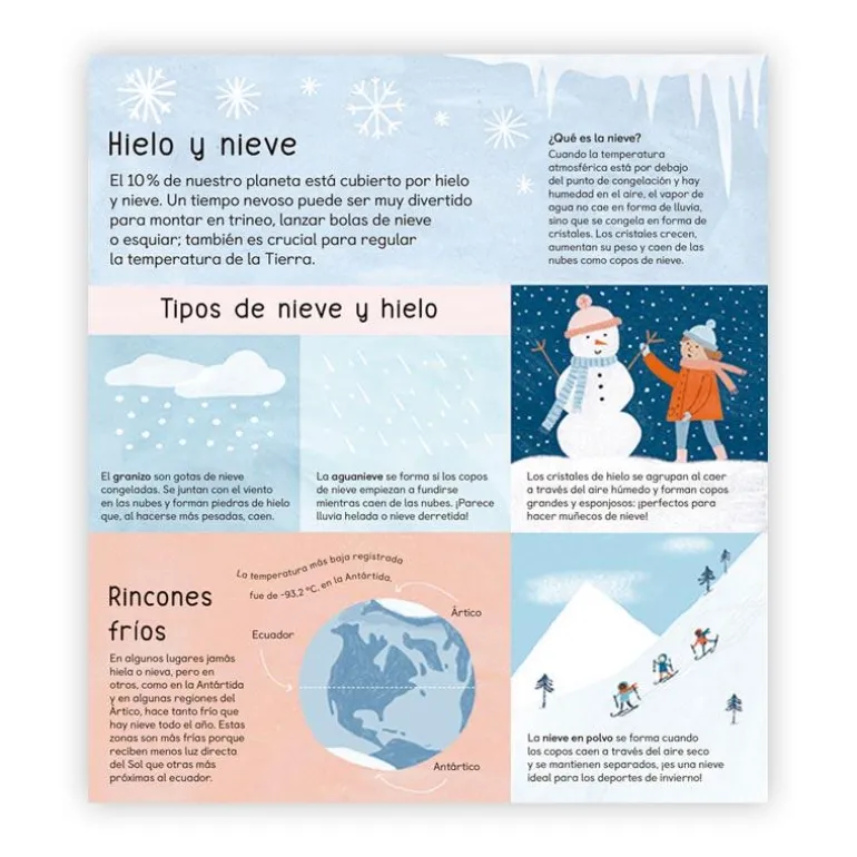 El tiempo. Gira y aprende