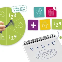 Inventar y resolver problemas matemáticos