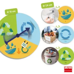 Juego de clasificación Las 3 R: reduce, reutiliza y recicla