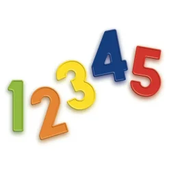 Números magnéticos