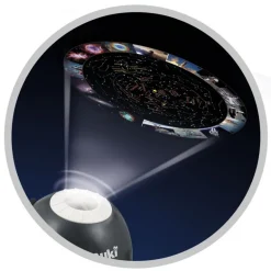 Planetario HD proyector